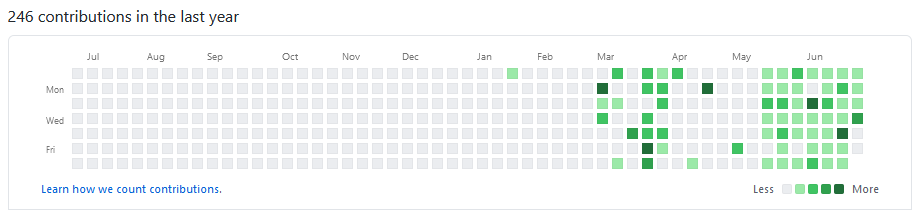 github screenshot